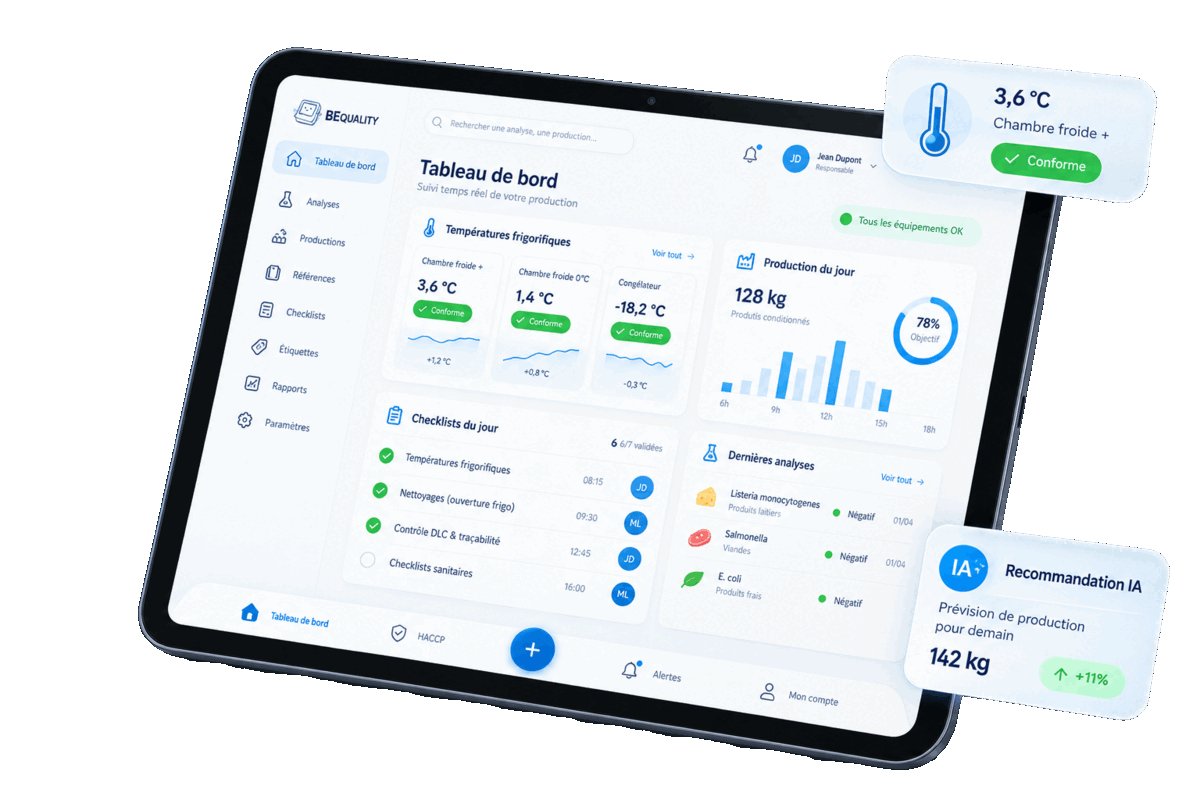 Tableau de bord BEQUALITY sur tablette : températures, production et contrôles HACCP